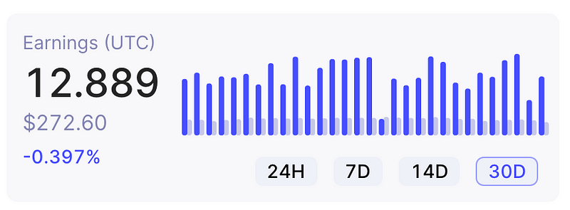 Last 30 days earnings summary