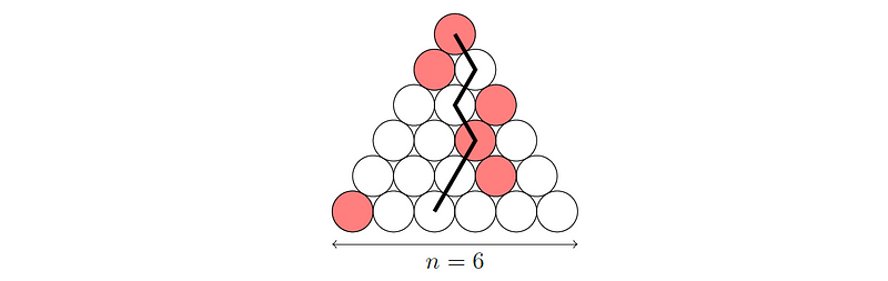 Example of a Japanese triangle with red circles