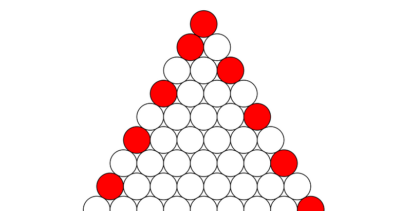 Diagram showcasing a worst-case arrangement