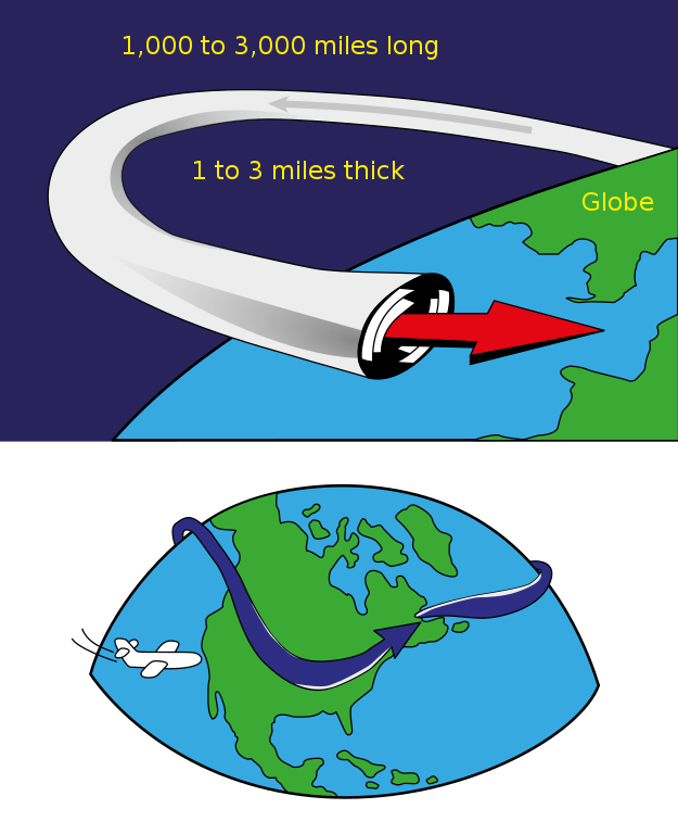 Visualization of the Jet Stream