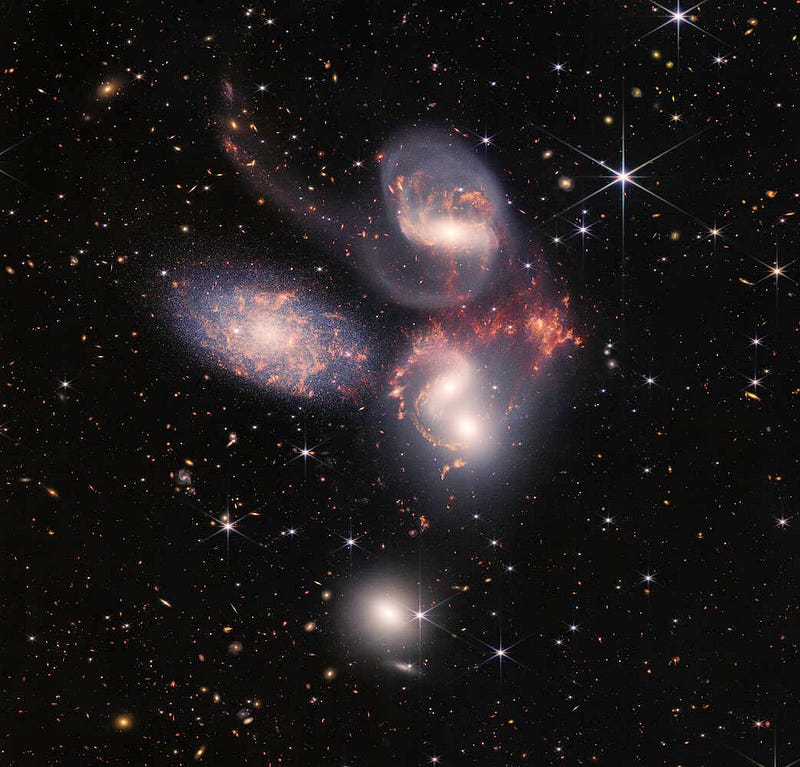 Stephan’s Quintet as observed by the James Webb Space Telescope