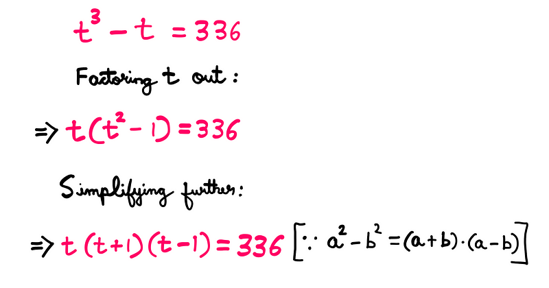 Simplified equation illustration