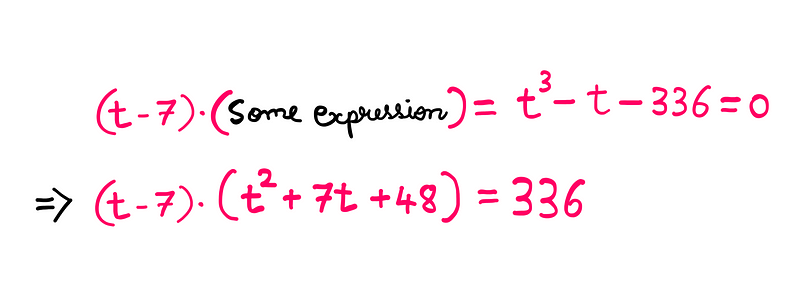 Solved reworked equation illustration