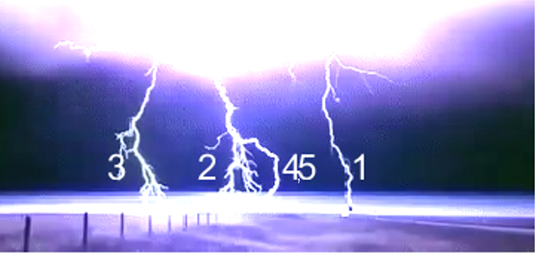 Lightning flash with multiple ground strikes captured.