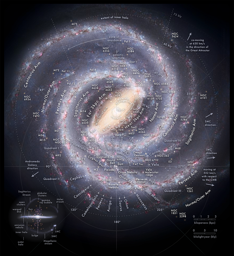 Image showing spiral arms of the Milky Way