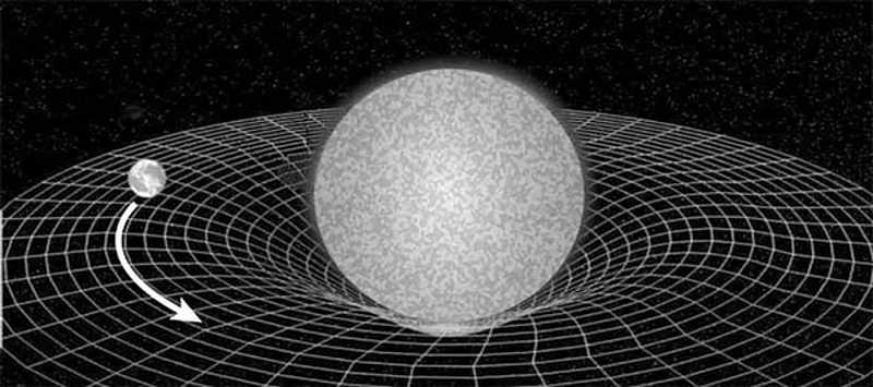 Curvature of Space-Time Region by Earth and Moon