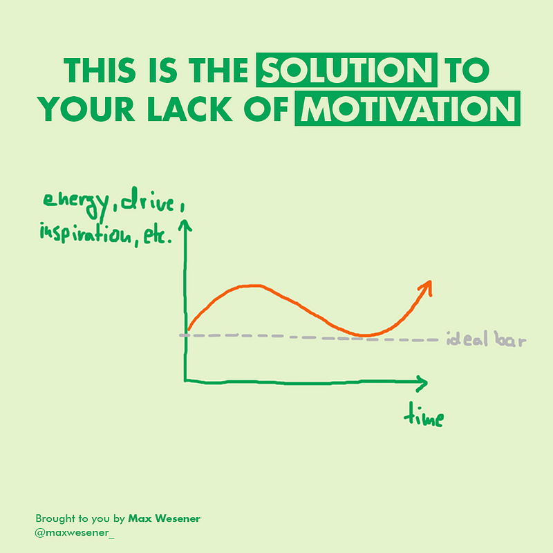 Strategies for boosting motivation