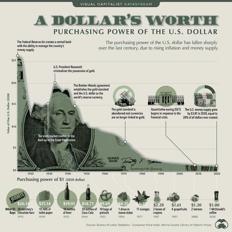 Image illustrating currency production costs