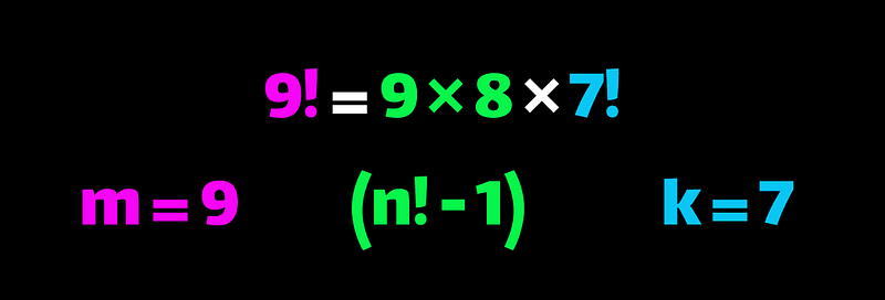 Calculation example with n = 7