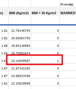 Example of dataset inconsistencies