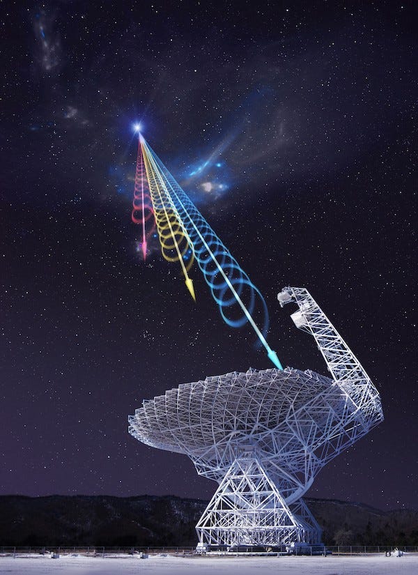 Simulation of a Fast Radio Burst detection