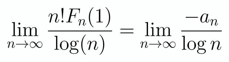 Limit expression for the problem