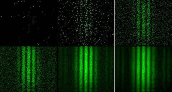 Visual representation of wave interference patterns