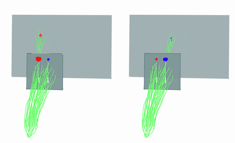 Visualization of particle paths with detectors