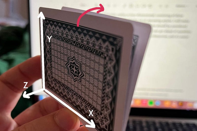 Rotation of a two-dimensional card into three dimensions