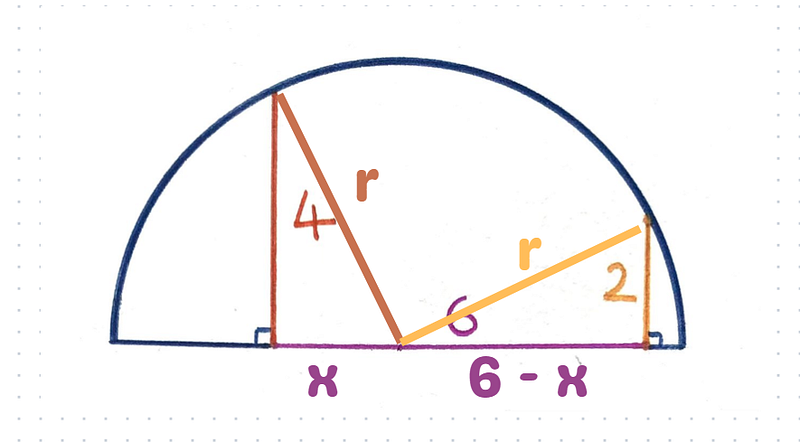 Illustration of triangles and Pythagorean Theorem