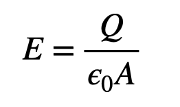 Electric field representation