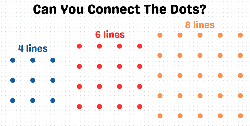 3x3 grid challenge with 9 dots