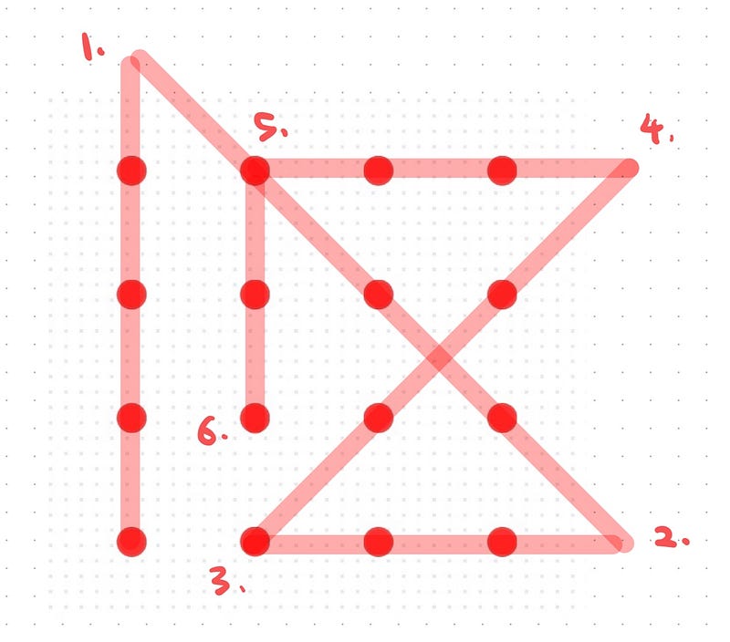 4x4 grid challenge with 16 dots