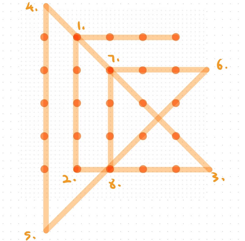 5x5 grid challenge with 25 dots