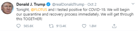 Trump's tweet about testing positive for Covid-19