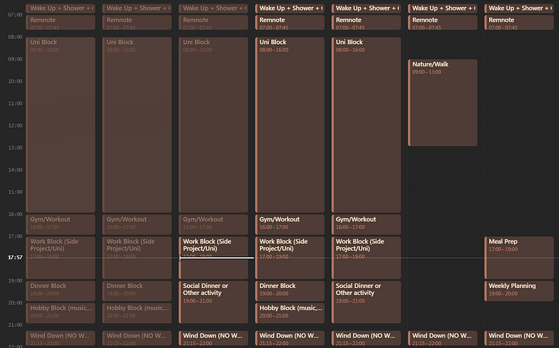 Visualization of My Ideal Week