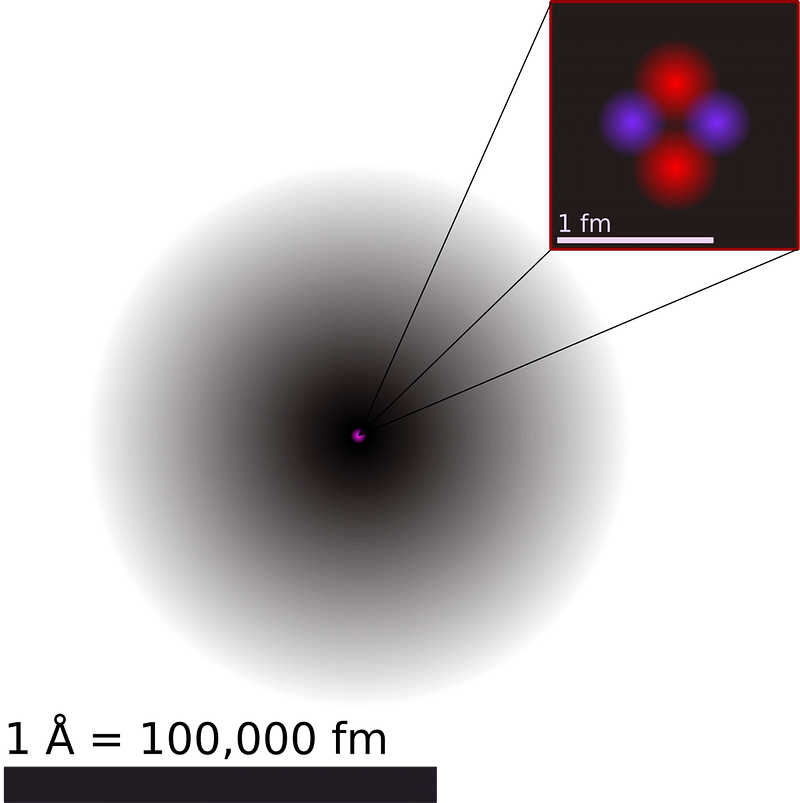 Helium atom illustration with nucleus