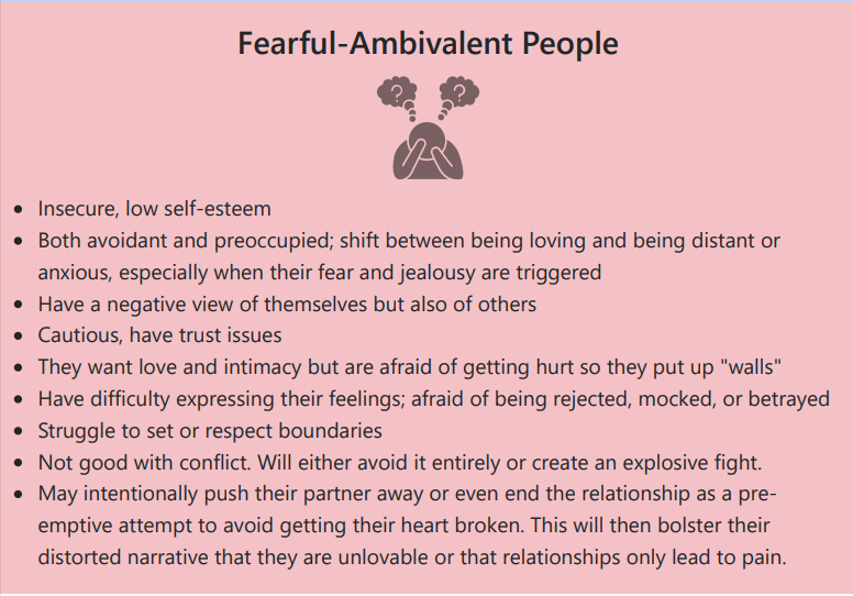 Fearful Ambivalent Attachment Style — Psychology Today